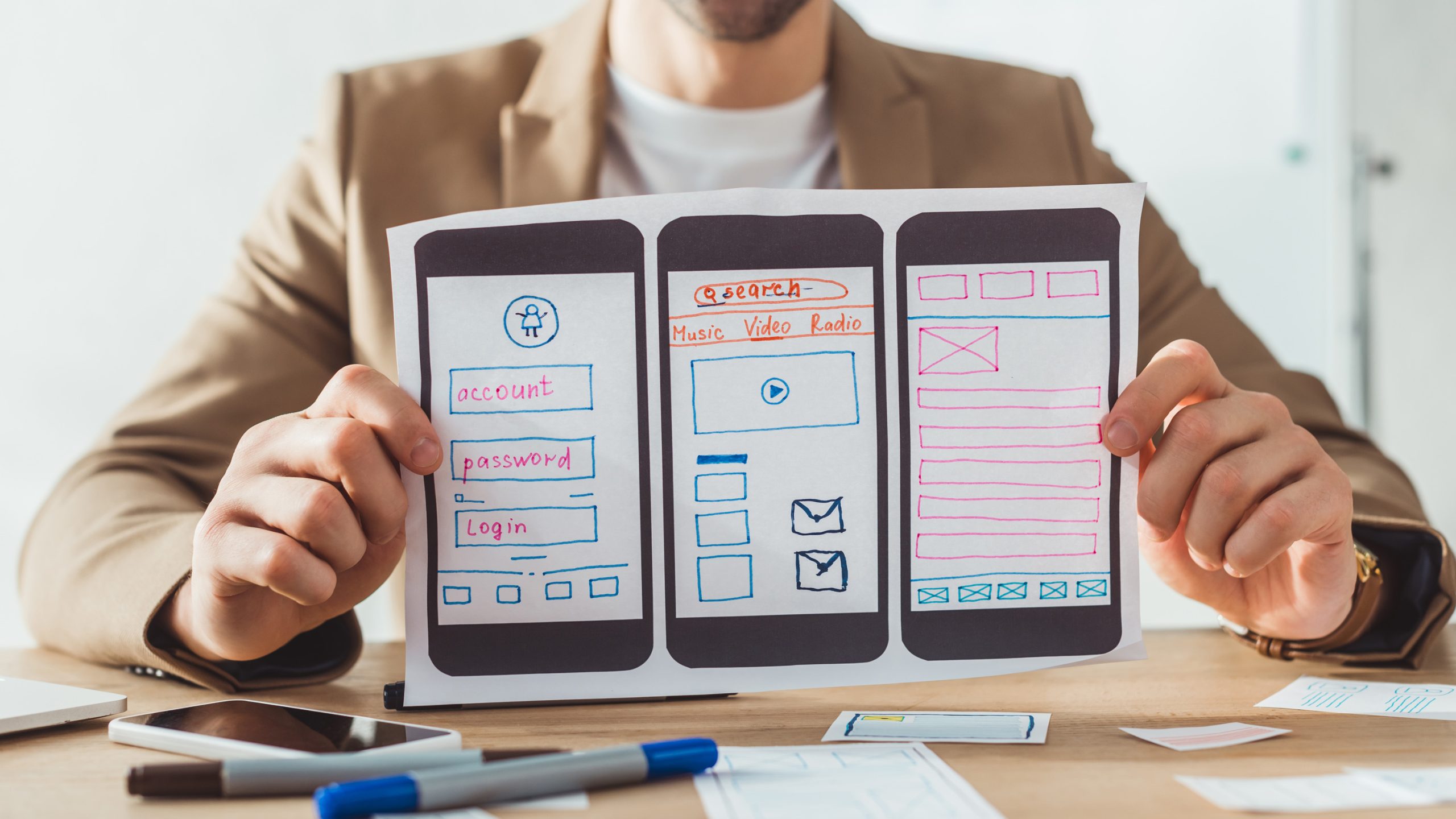 Read more about the article Is Your Website Mobile Friendly?